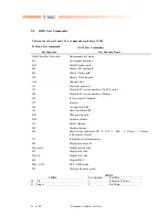 Preview for 28 page of Motorola V3682 Service Manual