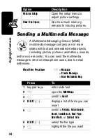 Preview for 26 page of Motorola V400 Start Here Manual