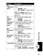 Preview for 77 page of Motorola V400 Start Here Manual