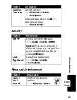 Preview for 85 page of Motorola V400 Start Here Manual