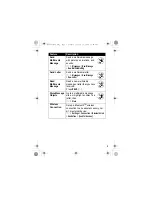 Предварительный просмотр 3 страницы Motorola V500 - Cell Phone 5 MB User Manual