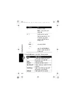 Предварительный просмотр 64 страницы Motorola V500 - Cell Phone 5 MB User Manual