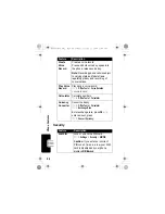 Предварительный просмотр 86 страницы Motorola V500 - Cell Phone 5 MB User Manual