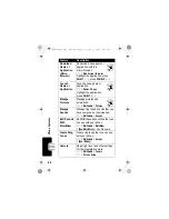 Предварительный просмотр 88 страницы Motorola V500 - Cell Phone 5 MB User Manual