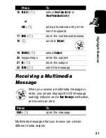 Preview for 23 page of Motorola V505 Start Here Manual