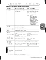 Preview for 47 page of Motorola V51 User Manual