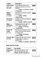 Предварительный просмотр 75 страницы Motorola V525 Owner'S Manual