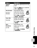 Предварительный просмотр 75 страницы Motorola V540 Owner'S Manual