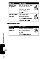 Предварительный просмотр 78 страницы Motorola V540 Owner'S Manual