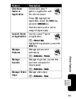 Предварительный просмотр 83 страницы Motorola V540 Owner'S Manual