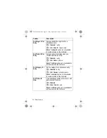 Preview for 72 page of Motorola V547 User Manual