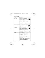 Preview for 76 page of Motorola V547 User Manual