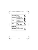 Preview for 80 page of Motorola V547 User Manual