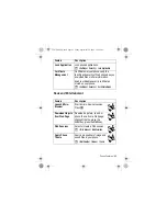 Preview for 83 page of Motorola V547 User Manual