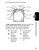 Preview for 35 page of Motorola V550 User Manual