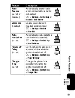 Preview for 93 page of Motorola V550 User Manual