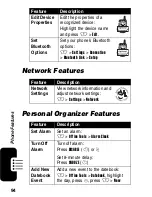 Preview for 96 page of Motorola V550 User Manual