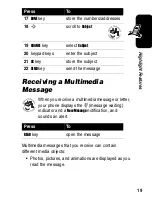 Preview for 21 page of Motorola V551 Start Here Manual