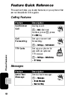 Preview for 64 page of Motorola V551 Start Here Manual