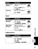 Preview for 67 page of Motorola V551 Start Here Manual