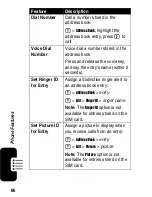 Preview for 68 page of Motorola V551 Start Here Manual