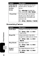 Preview for 70 page of Motorola V551 Start Here Manual