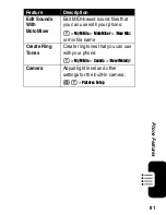 Preview for 83 page of Motorola V551 Start Here Manual