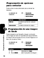 Preview for 148 page of Motorola V551 Start Here Manual