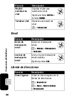 Preview for 170 page of Motorola V551 Start Here Manual