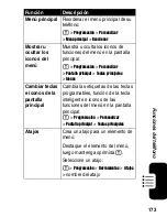 Preview for 175 page of Motorola V551 Start Here Manual