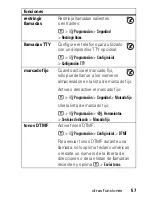 Предварительный просмотр 163 страницы Motorola V557 User Manual