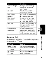 Preview for 37 page of Motorola V60p User Manual