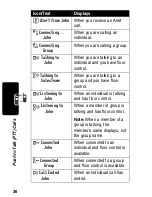 Preview for 38 page of Motorola V60p User Manual