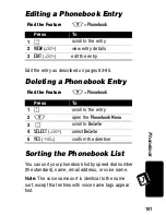 Preview for 103 page of Motorola V60p User Manual