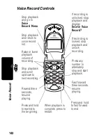 Preview for 144 page of Motorola V60p User Manual