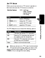 Preview for 163 page of Motorola V60p User Manual