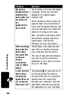 Preview for 188 page of Motorola V60p User Manual