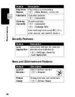 Preview for 92 page of Motorola V60s User Manual