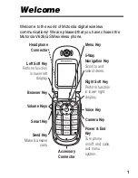 Предварительный просмотр 3 страницы Motorola V635 Owner'S Manual