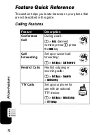 Предварительный просмотр 74 страницы Motorola V635 Owner'S Manual