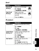 Предварительный просмотр 77 страницы Motorola V635 Owner'S Manual