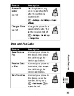 Предварительный просмотр 87 страницы Motorola V635 Owner'S Manual