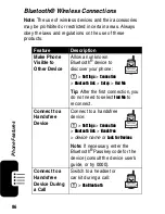 Предварительный просмотр 88 страницы Motorola V635 Owner'S Manual