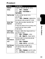 Preview for 71 page of Motorola V65p Start Here Manual