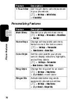 Preview for 72 page of Motorola V65p Start Here Manual