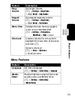 Preview for 73 page of Motorola V65p Start Here Manual