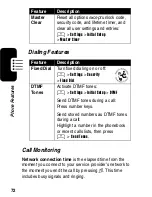 Preview for 74 page of Motorola V65p Start Here Manual