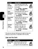 Preview for 76 page of Motorola V65p Start Here Manual