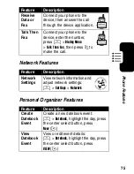 Preview for 77 page of Motorola V65p Start Here Manual