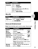 Preview for 79 page of Motorola V65p Start Here Manual